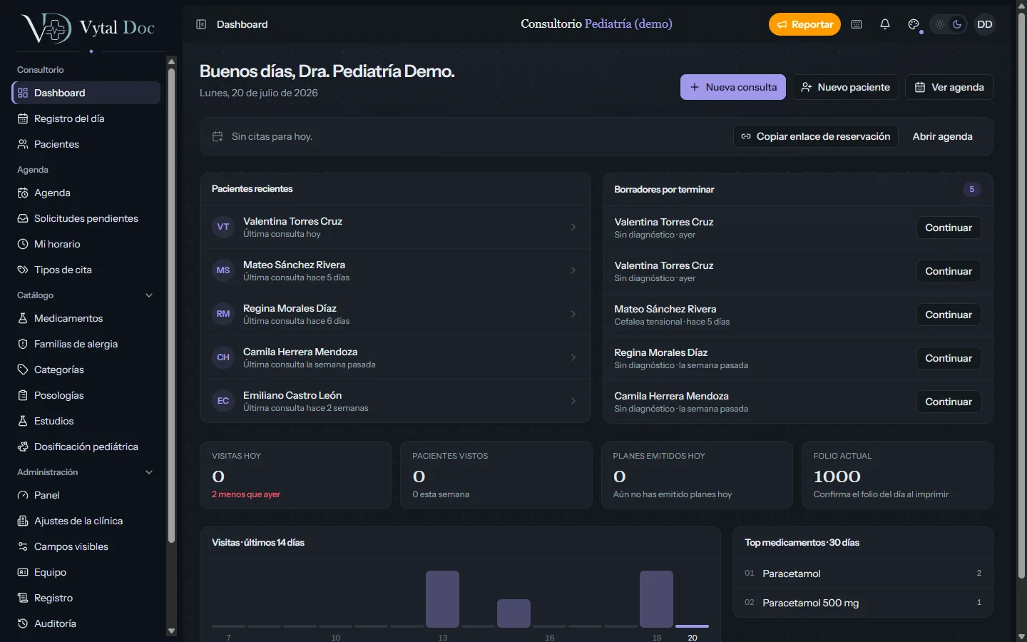 VytalDoc clinical dashboard